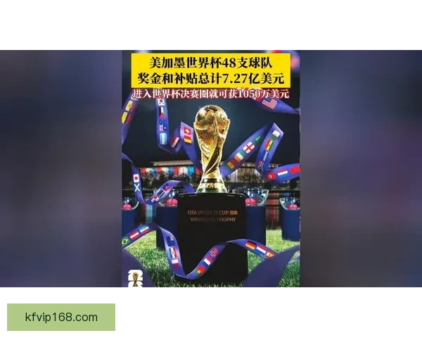 2026世界杯精彩对决全景解析及球队潜力深度预测